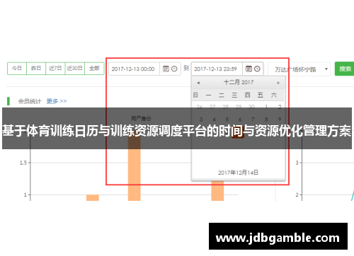 基于体育训练日历与训练资源调度平台的时间与资源优化管理方案