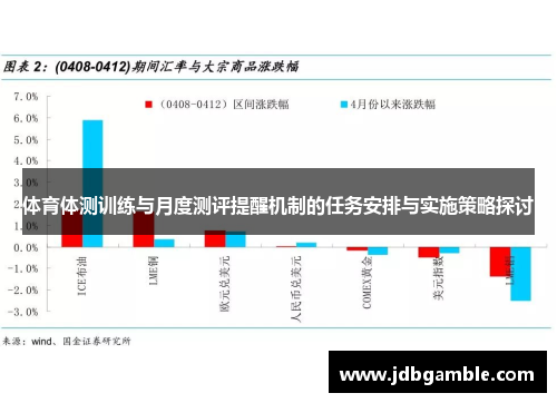 体育体测训练与月度测评提醒机制的任务安排与实施策略探讨